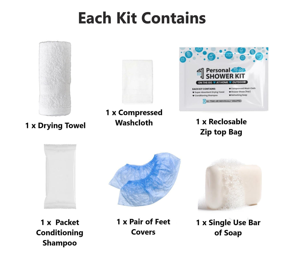 Compact Blue Personal Shower Kit for Travel and Gym