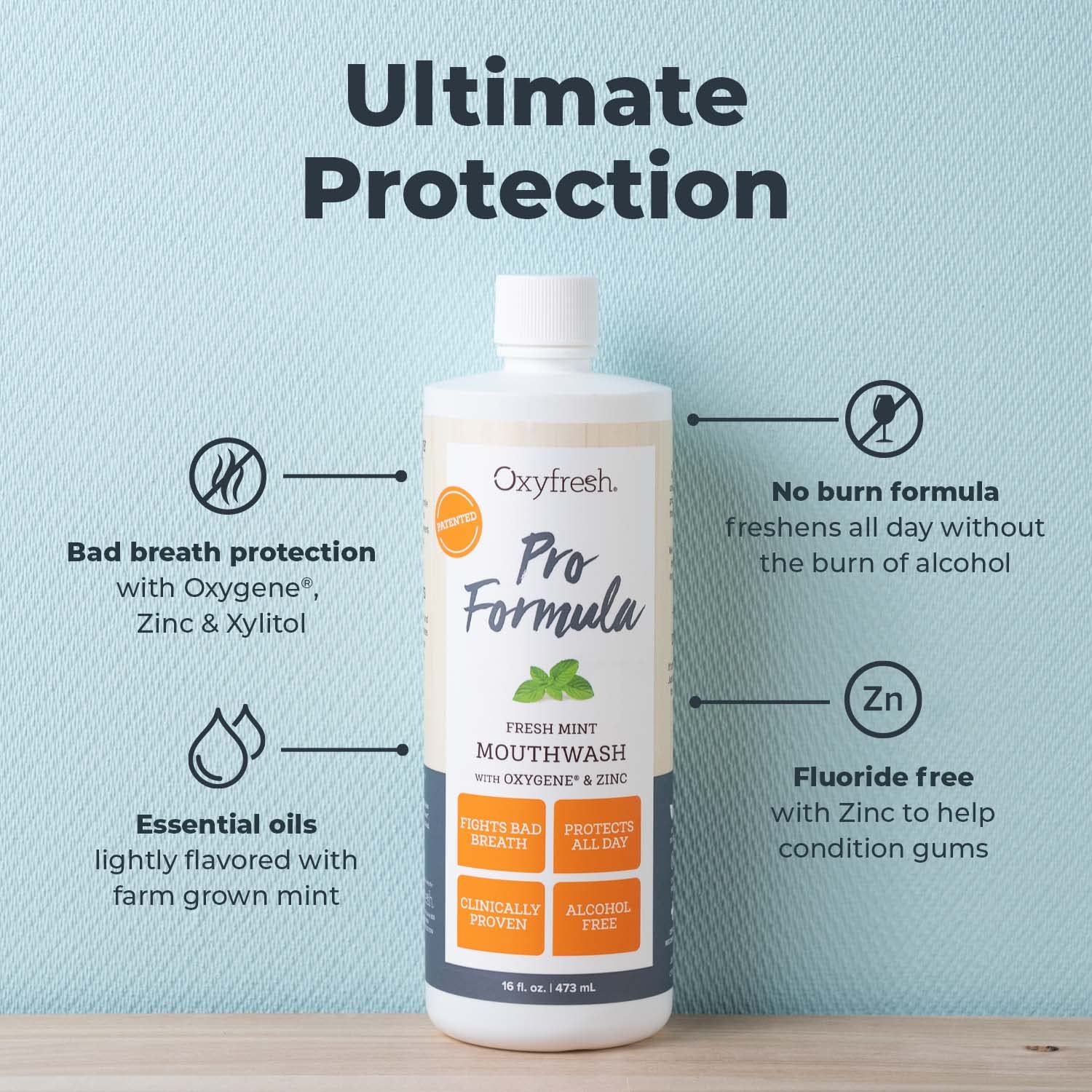 Oxyfresh Pro Formula Fresh Mint Mouthwash – Patented Zinc Mouthrinse for Fresh Breath, Healthy Gums & Bad Breath Treatment for Adults - Dye, Fluoride & Alcohol Free