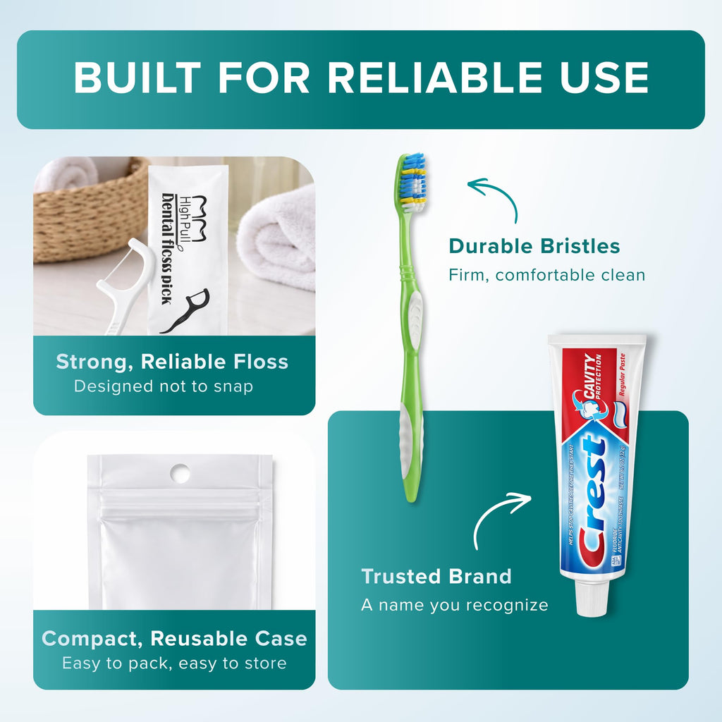 Stuhrling Bottle TrekTote Oral Care Kit with Toothbrush Toothpaste & Floss Picks, Travel Dental Hygiene Kit, Compact Toiletry Kit for Travel, Emergency, Trips, and Overnight Use