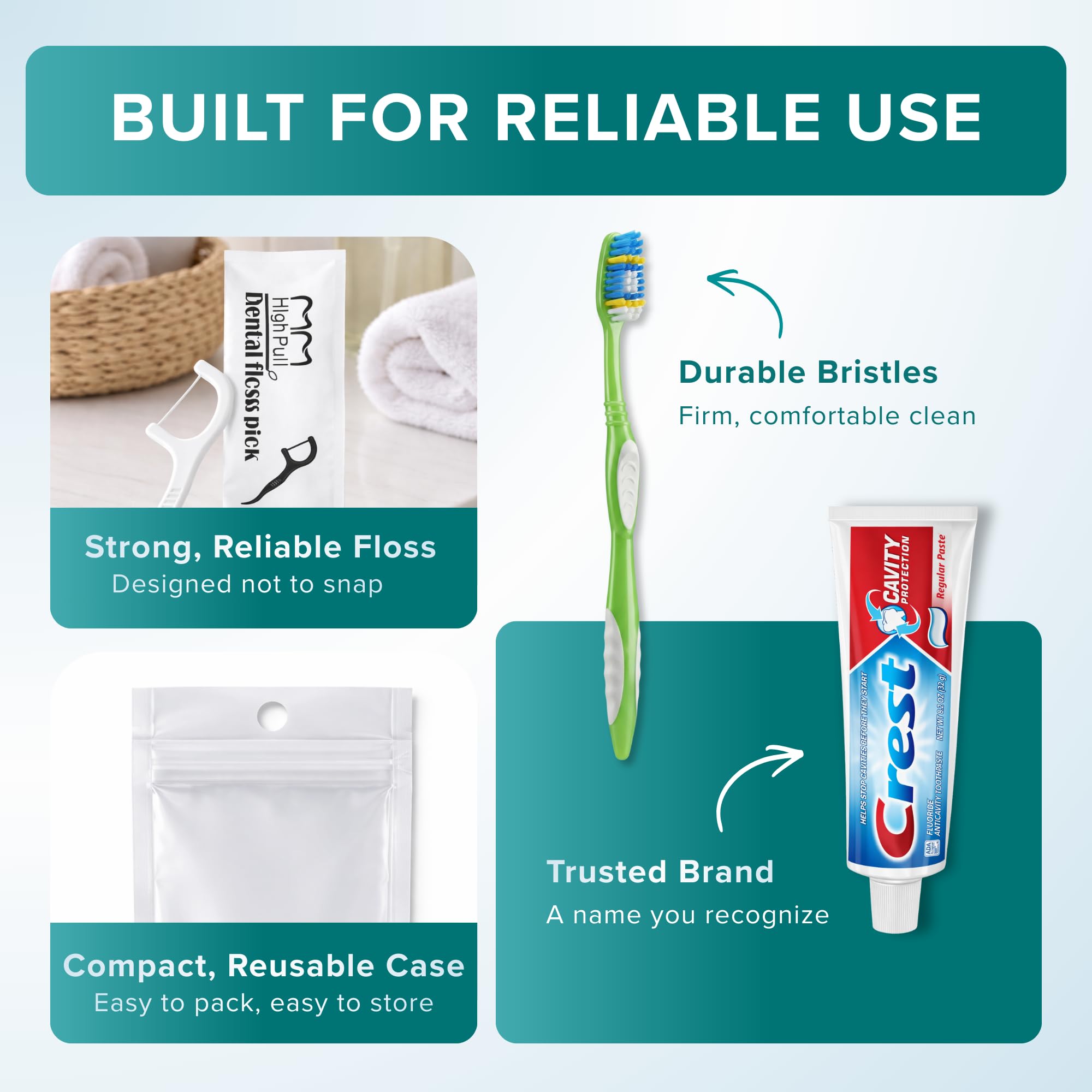 Stuhrling Bottle TrekTote Oral Care Kit with Toothbrush Toothpaste & Floss Picks, Travel Dental Hygiene Kit, Compact Toiletry Kit for Travel, Emergency, Trips, and Overnight Use