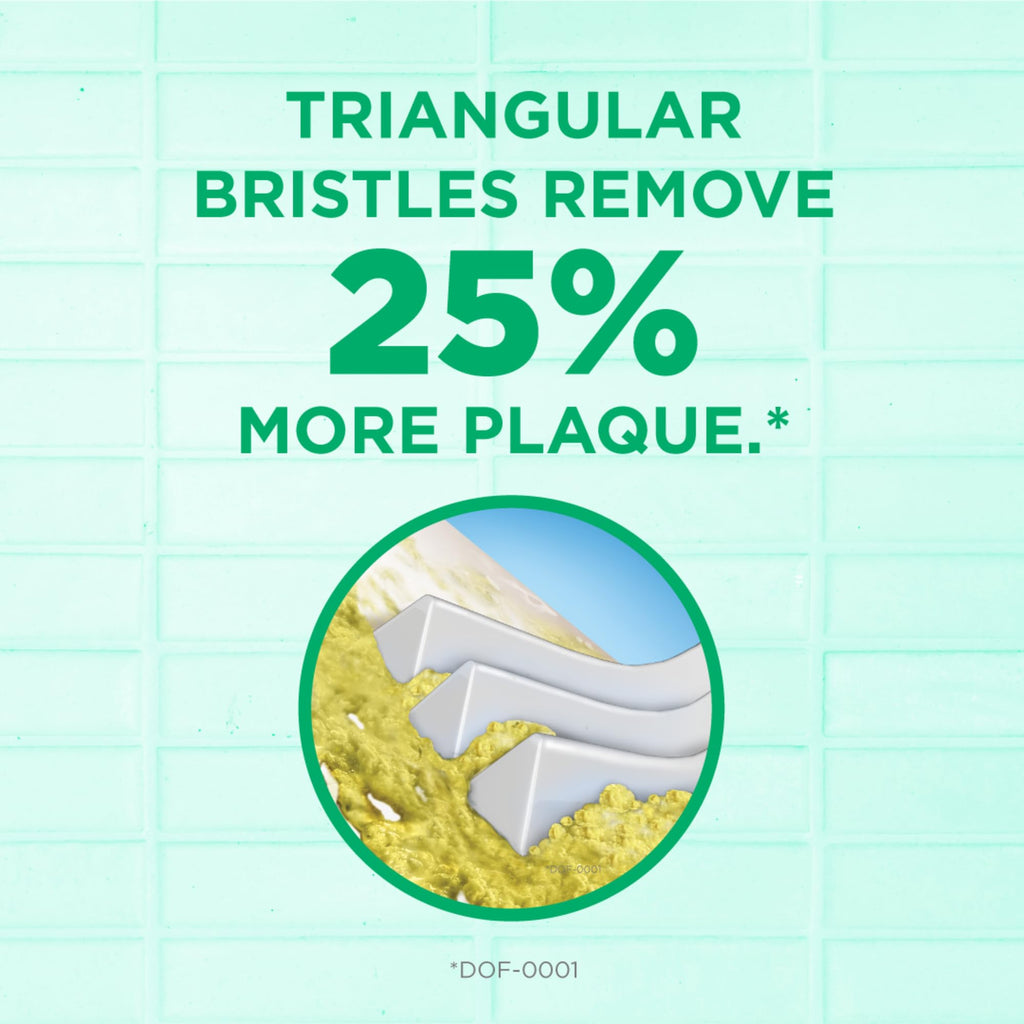 GUM Proxabrush Go-Betweens - Moderate - Interdental Brushes - Soft Bristled Dental Picks for Plaque Removal Health - Safe for Braces & Dental Devices