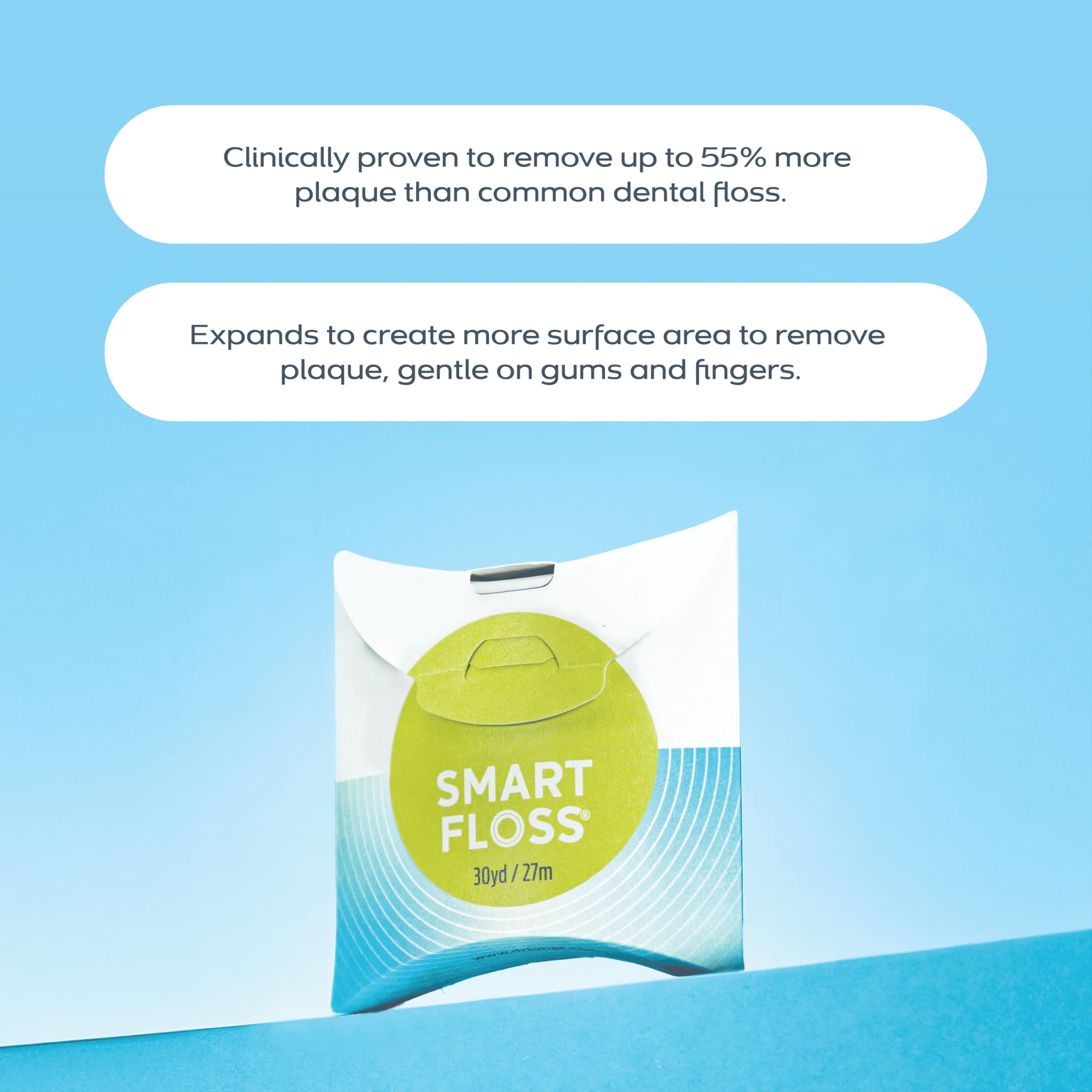 Floss Duplicates Parent