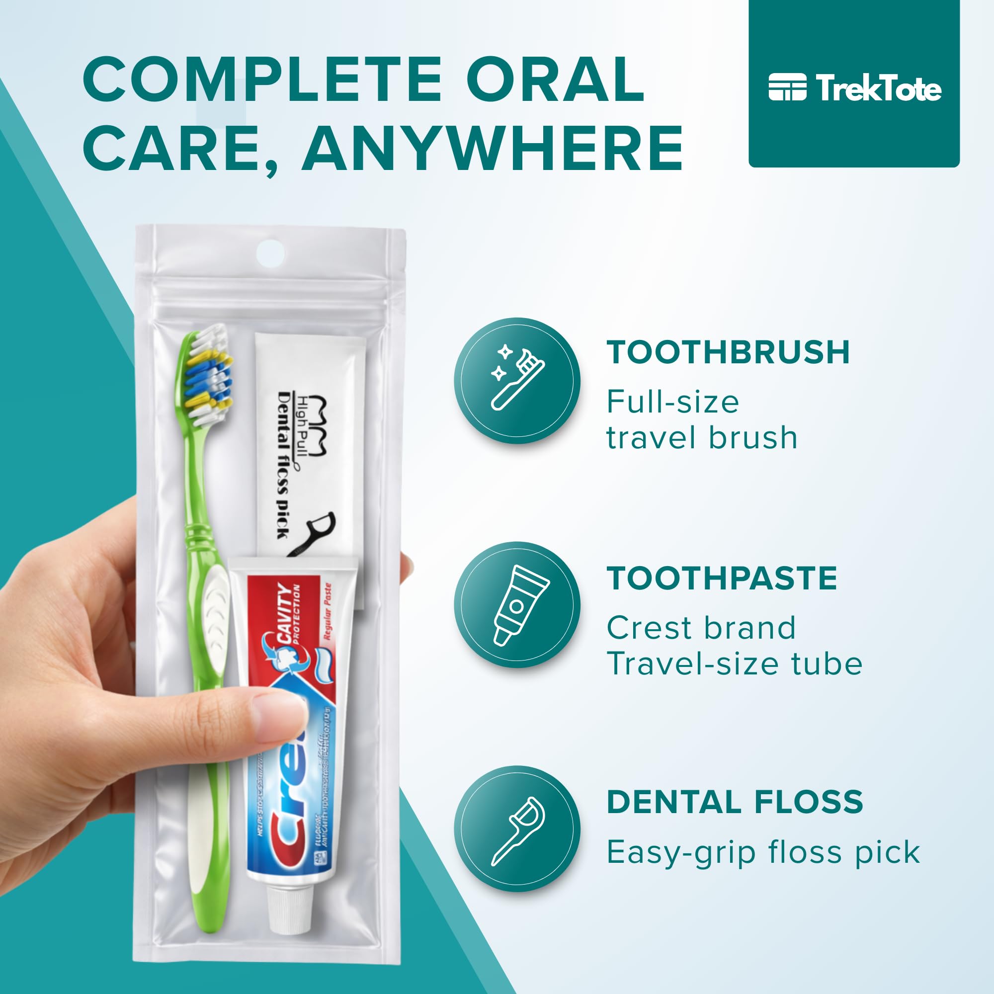 Stuhrling Bottle TrekTote Oral Care Kit with Toothbrush Toothpaste & Floss Picks, Travel Dental Hygiene Kit, Compact Toiletry Kit for Travel, Emergency, Trips, and Overnight Use