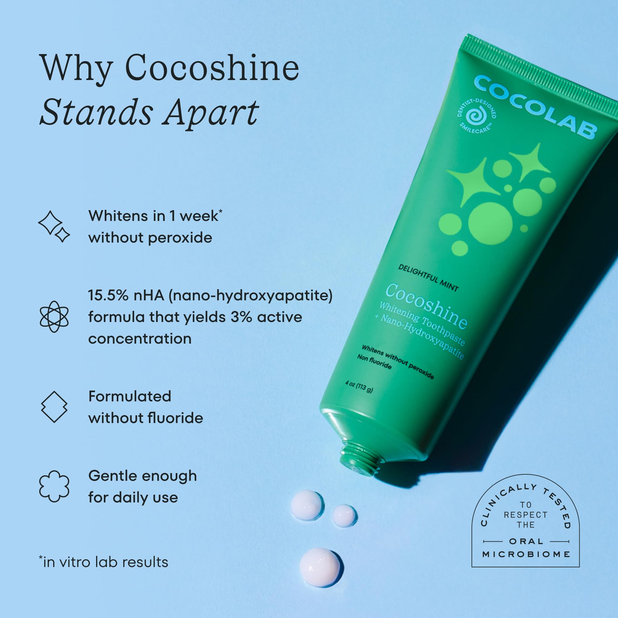 Cocoshine Teeth Whitening Toothpaste by Cocolab, Nano-Hydroxyapatite Toothpaste, Non-Fluoride with Xylitol and Coconut Oil, Gently Formulated for Sensitive Teeth, Adults and Kids