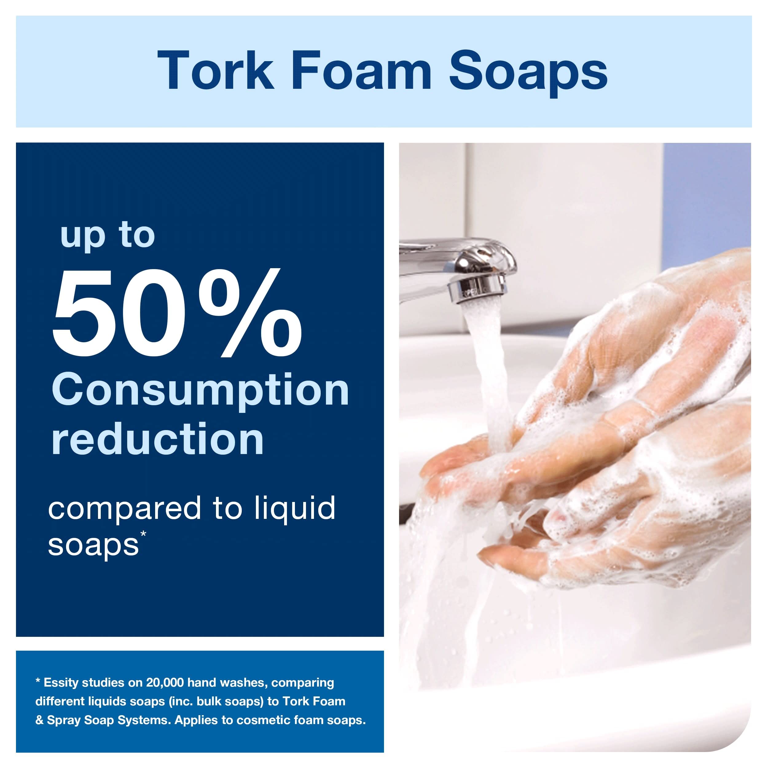 Tork Extra Mild Hand Washing Liquid Soap S4, No Fragrance added, 6 x 1L, 400031 Intuition Sensor Skincare Dispenser Stainless Steel S4, for Hand Soap & Sanitizer, Image Range, Pack of 4, 466100