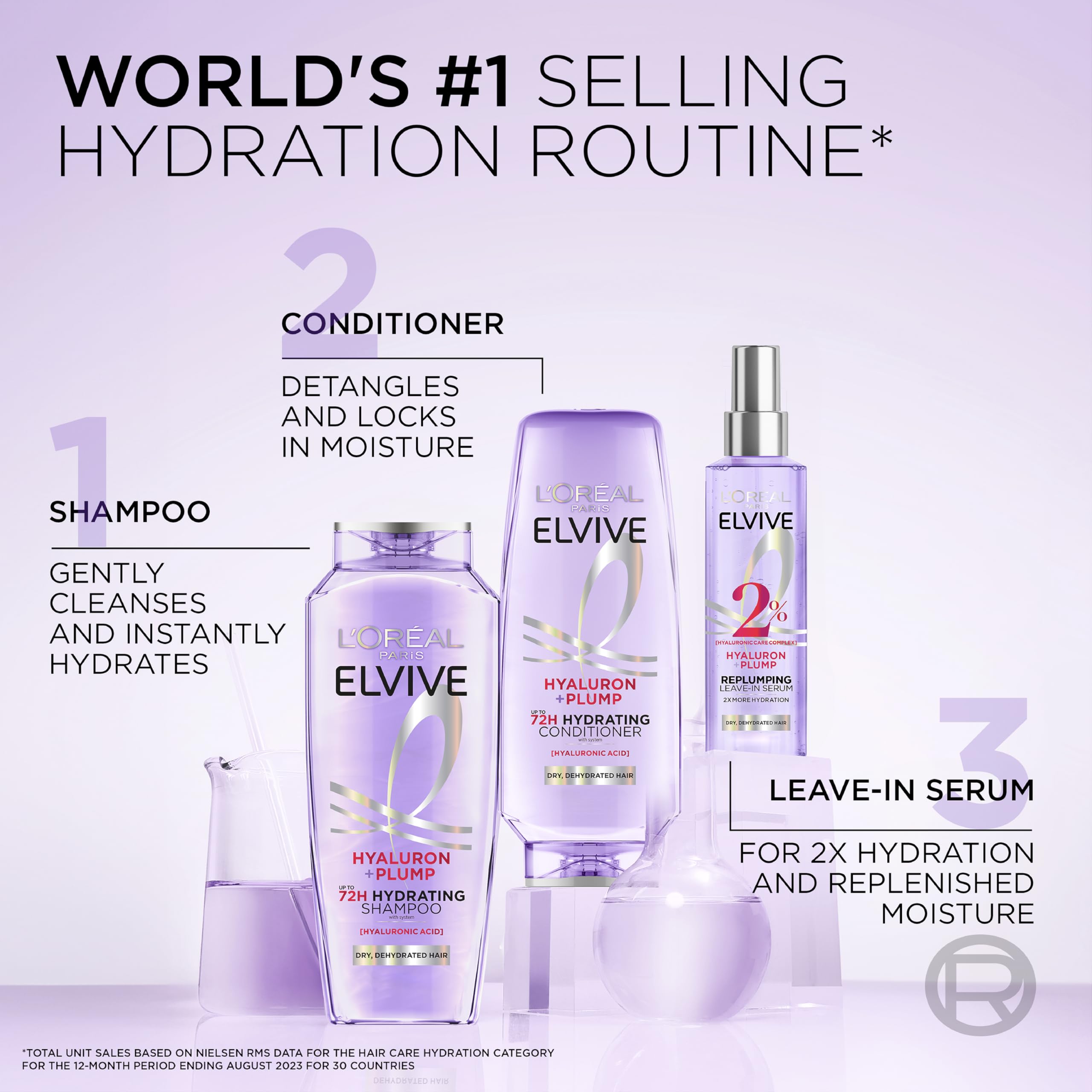 L'Oreal Paris Elvive Hyaluron Plump Shampoo and Conditioner Set for Dry, Dehydrated Hair, 72H Hydrating Hair Care, Infused with Hyaluronic Acid Complex, 53 Fl Oz Set