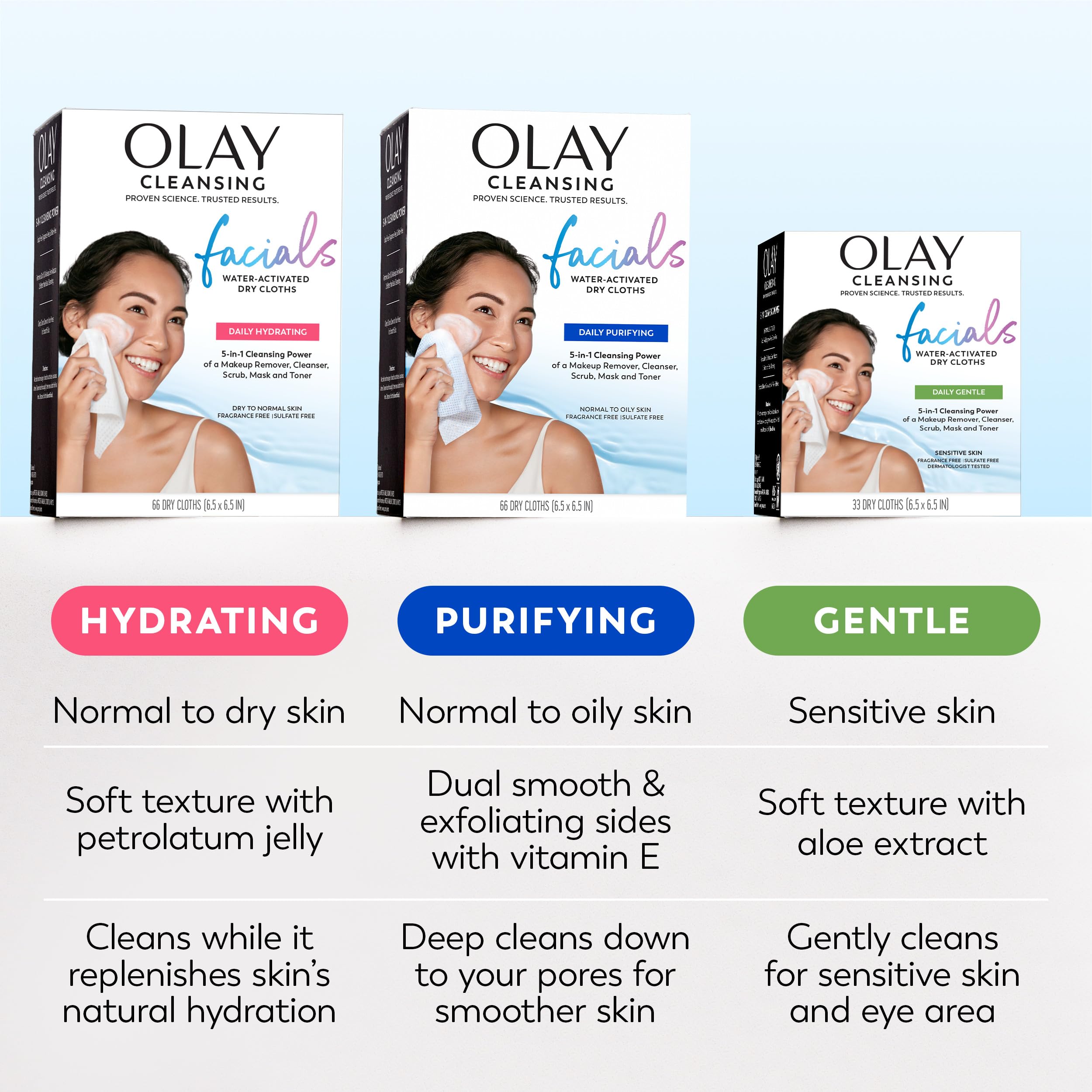 OLAY Daily Facials ClothsFace Pack