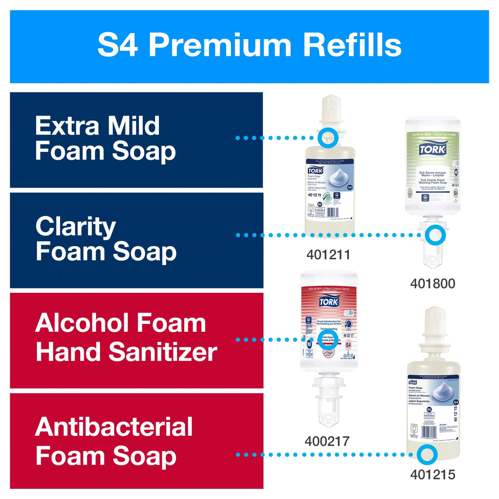 Tork Extra Mild Hand Washing Liquid Soap S4, No Fragrance added, 6 x 1L, 400031 Intuition Sensor Skincare Dispenser Stainless Steel S4, for Hand Soap & Sanitizer, Image Range, Pack of 4, 466100