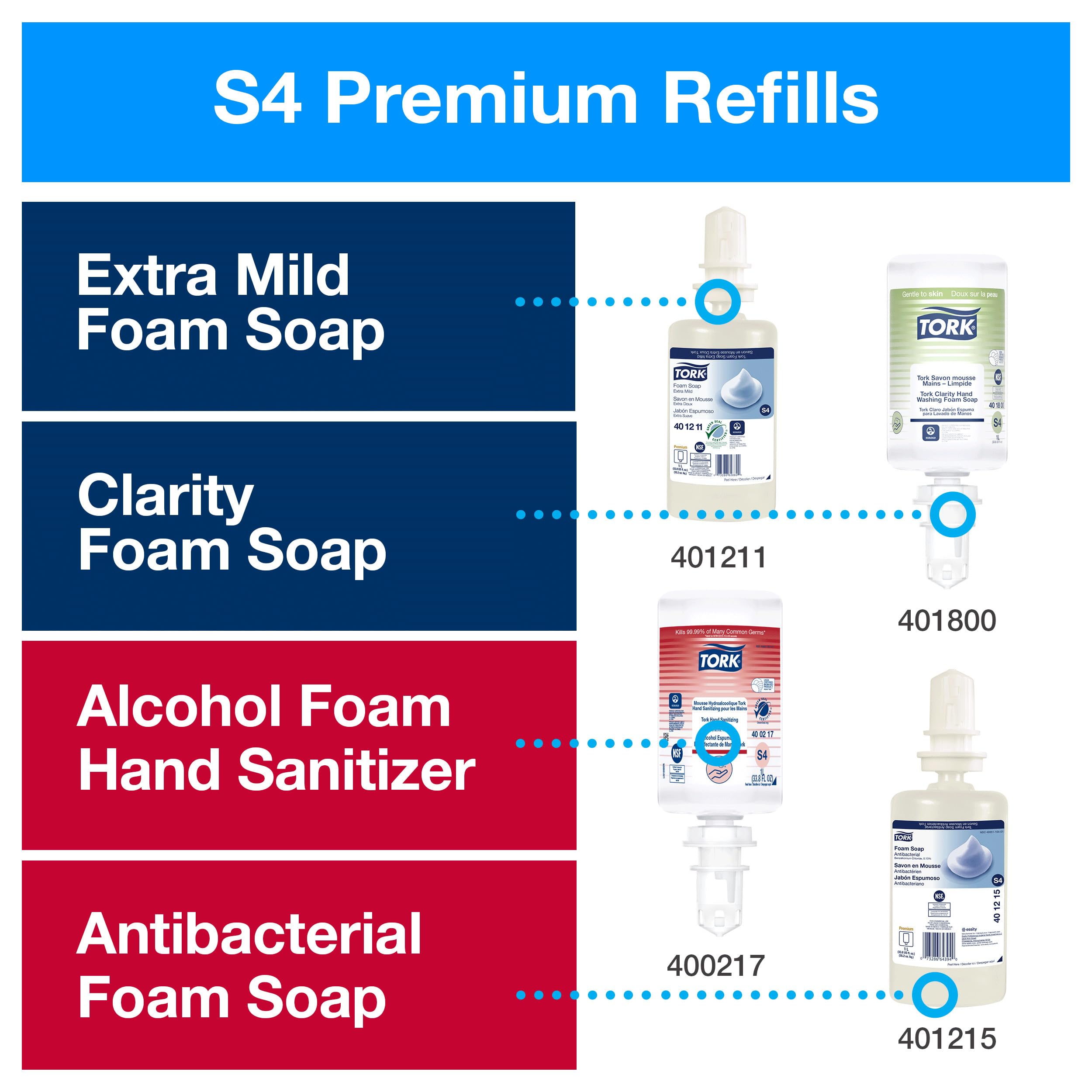Tork Extra Mild Hand Washing Liquid Soap S4, No Fragrance added, 6 x 1L, 400031 Intuition Sensor Skincare Dispenser Stainless Steel S4, for Hand Soap & Sanitizer, Image Range, Pack of 4, 466100