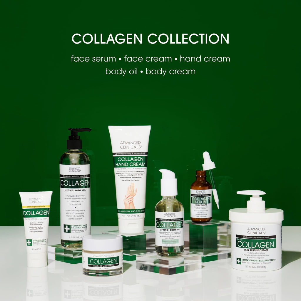 Advanced Clinicals Face, Hand, & Body Creams Skin Care Moisturizer Lotion For Dry Skin, Wrinkles, & Age Spots, Anti Aging Skin Care Cream